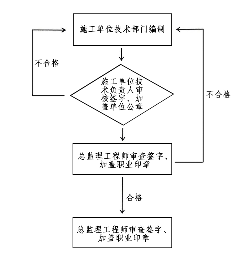 奥马资料2023年