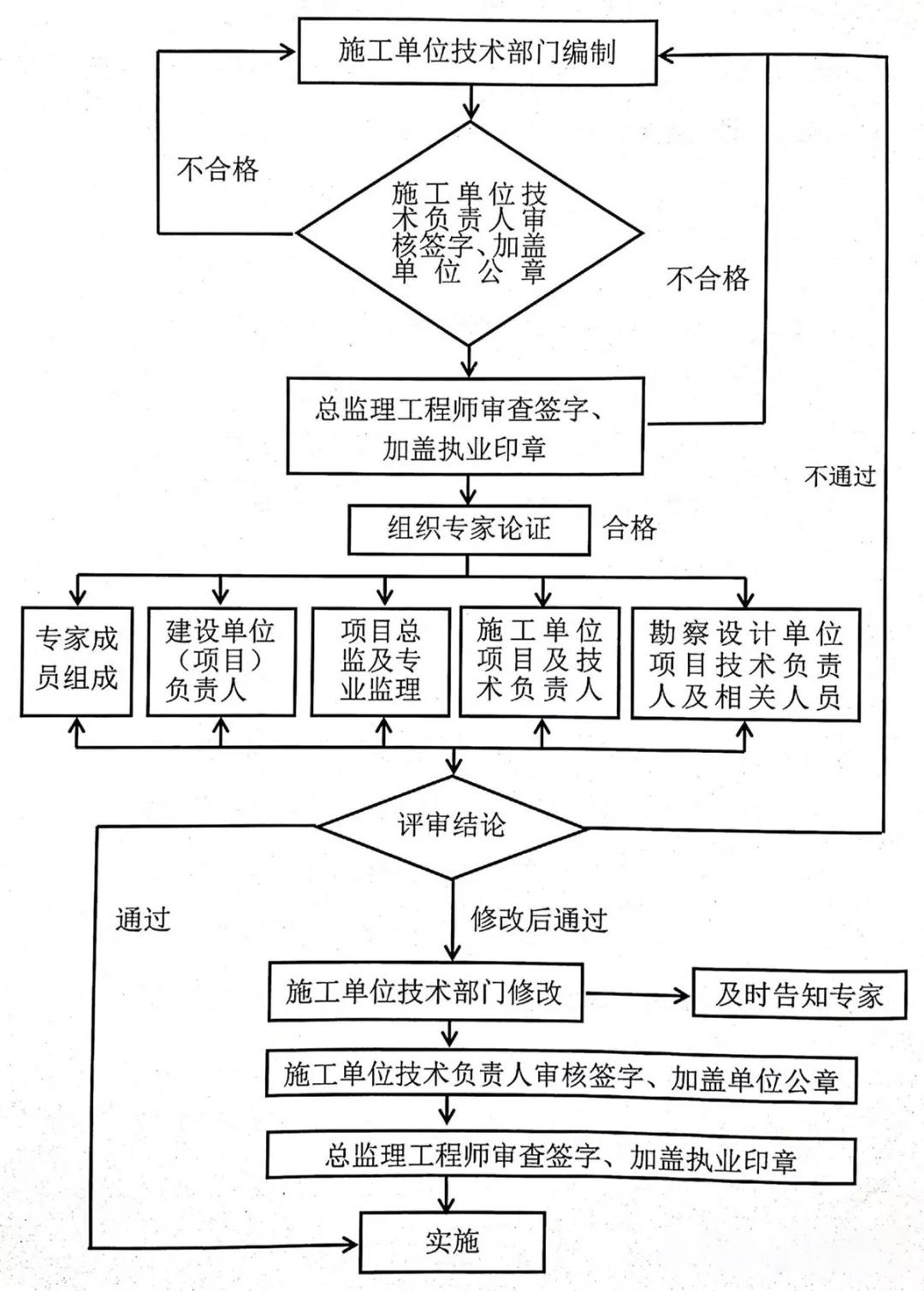 奥马资料2023年