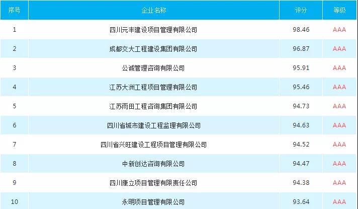 奥马资料2023年