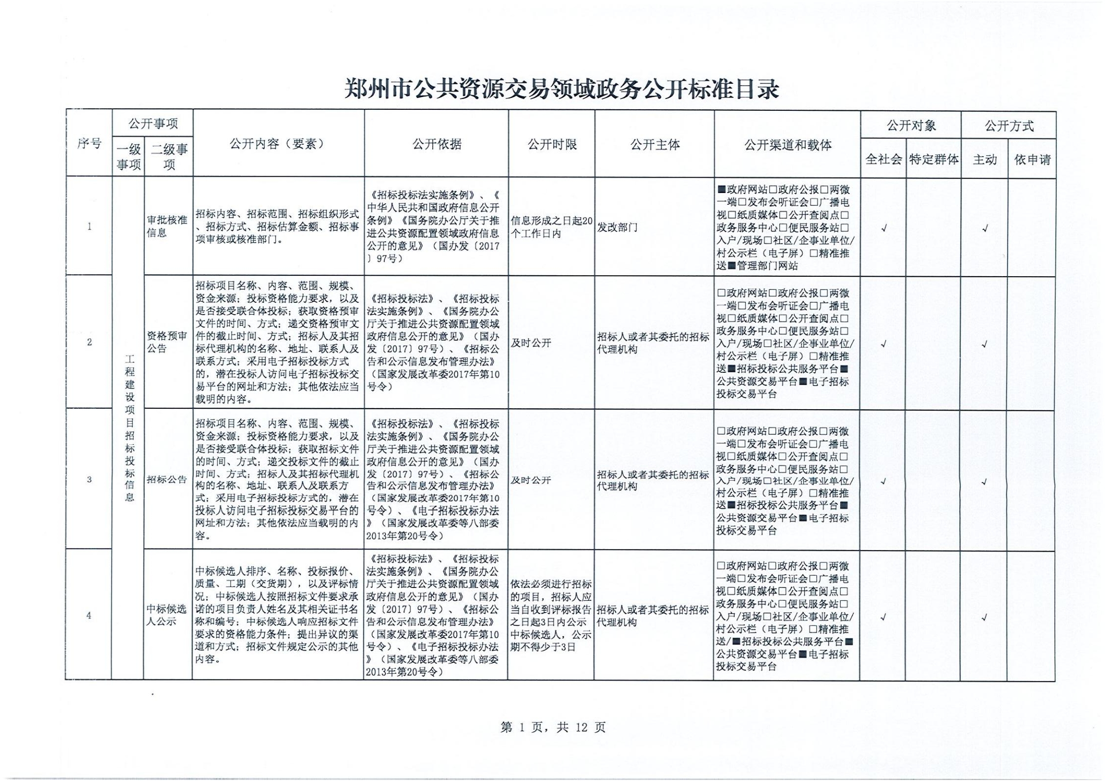 奥马资料2023年