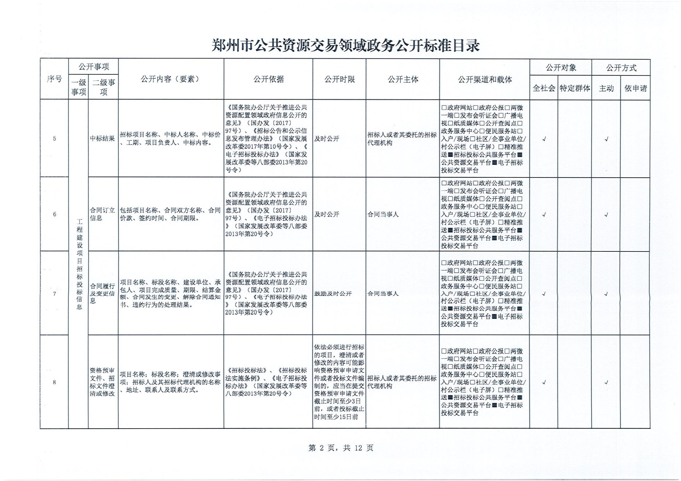 奥马资料2023年