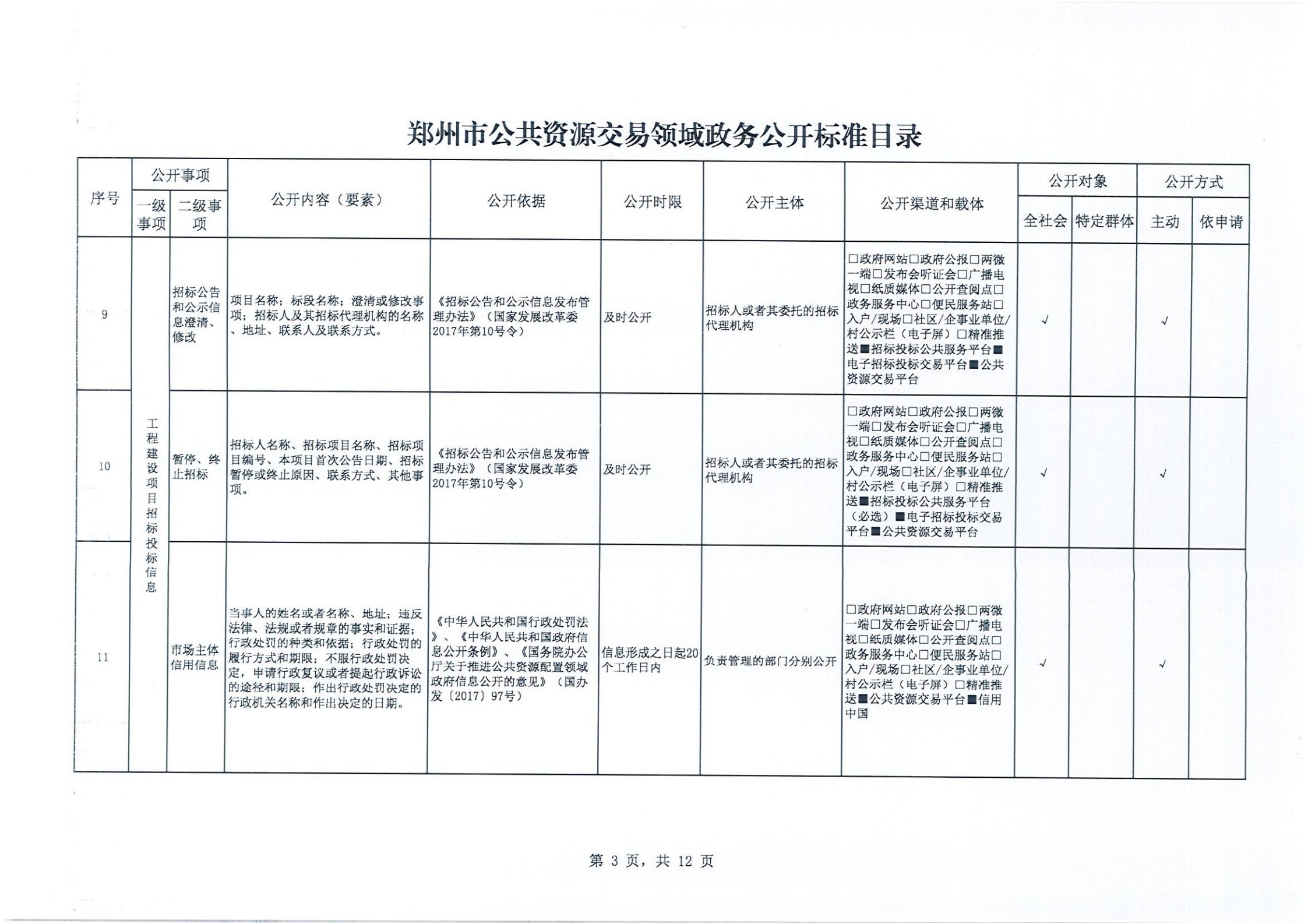 奥马资料2023年