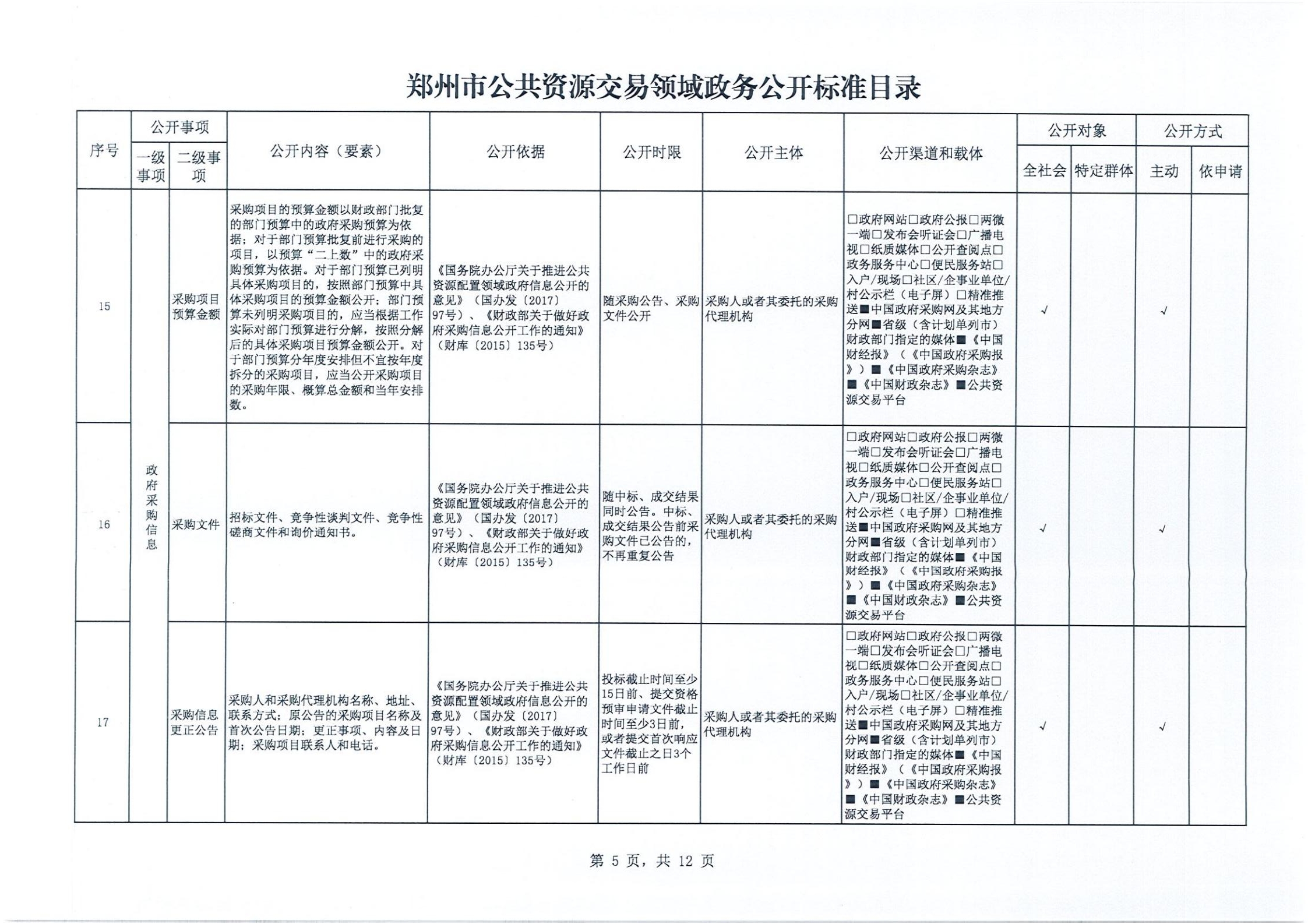 奥马资料2023年