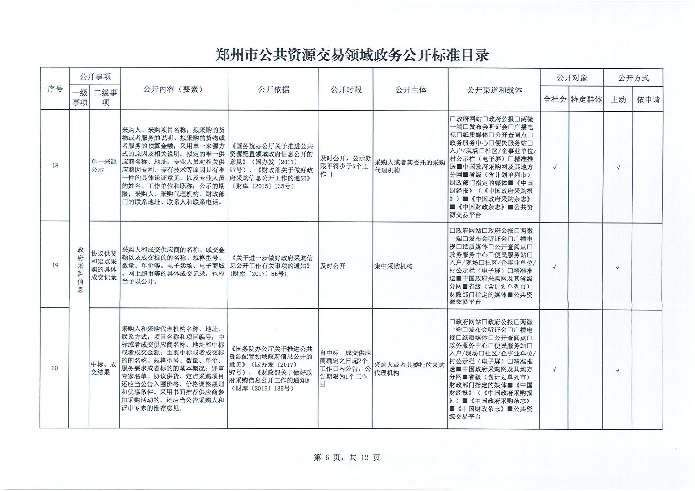 奥马资料2023年