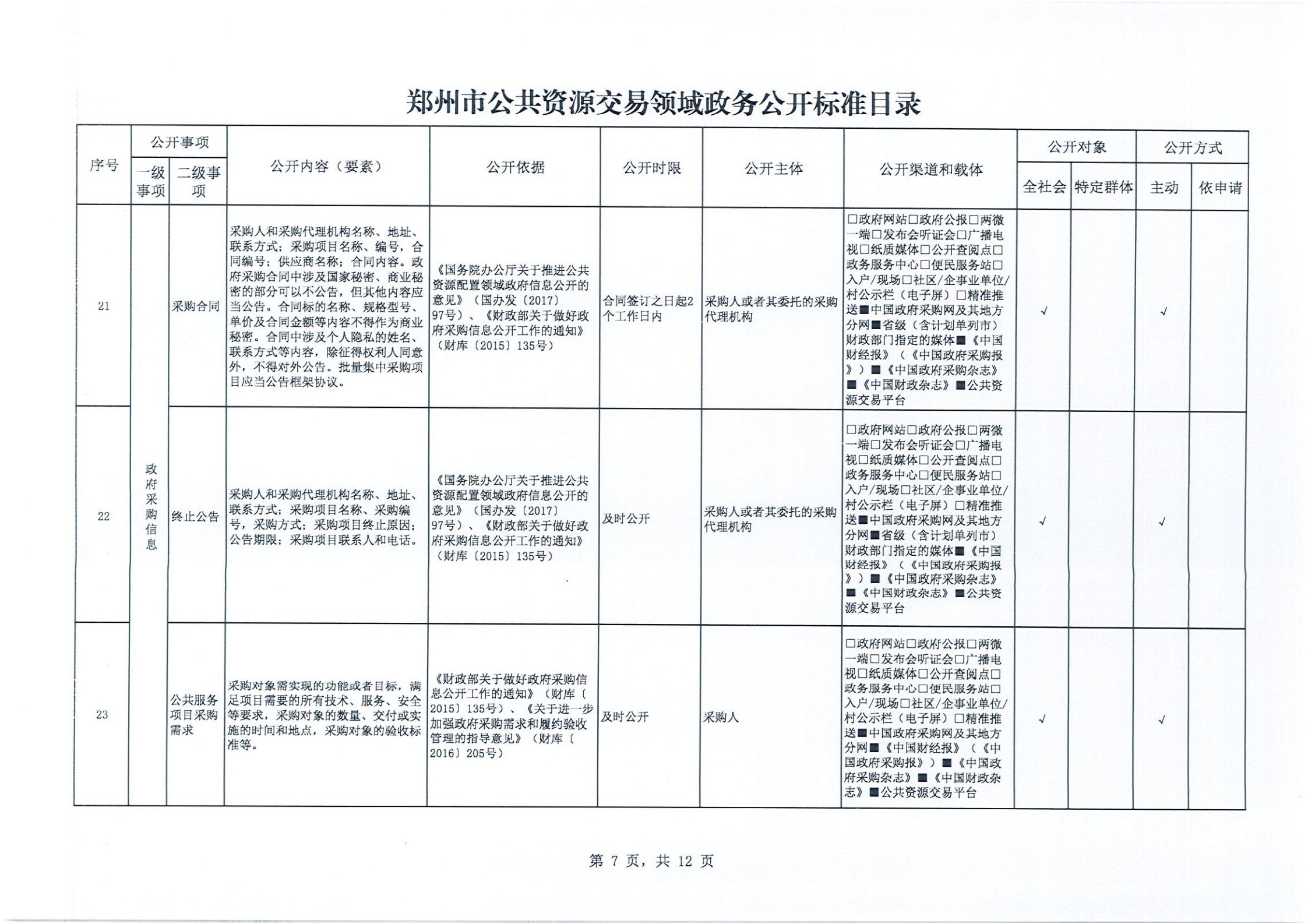 奥马资料2023年