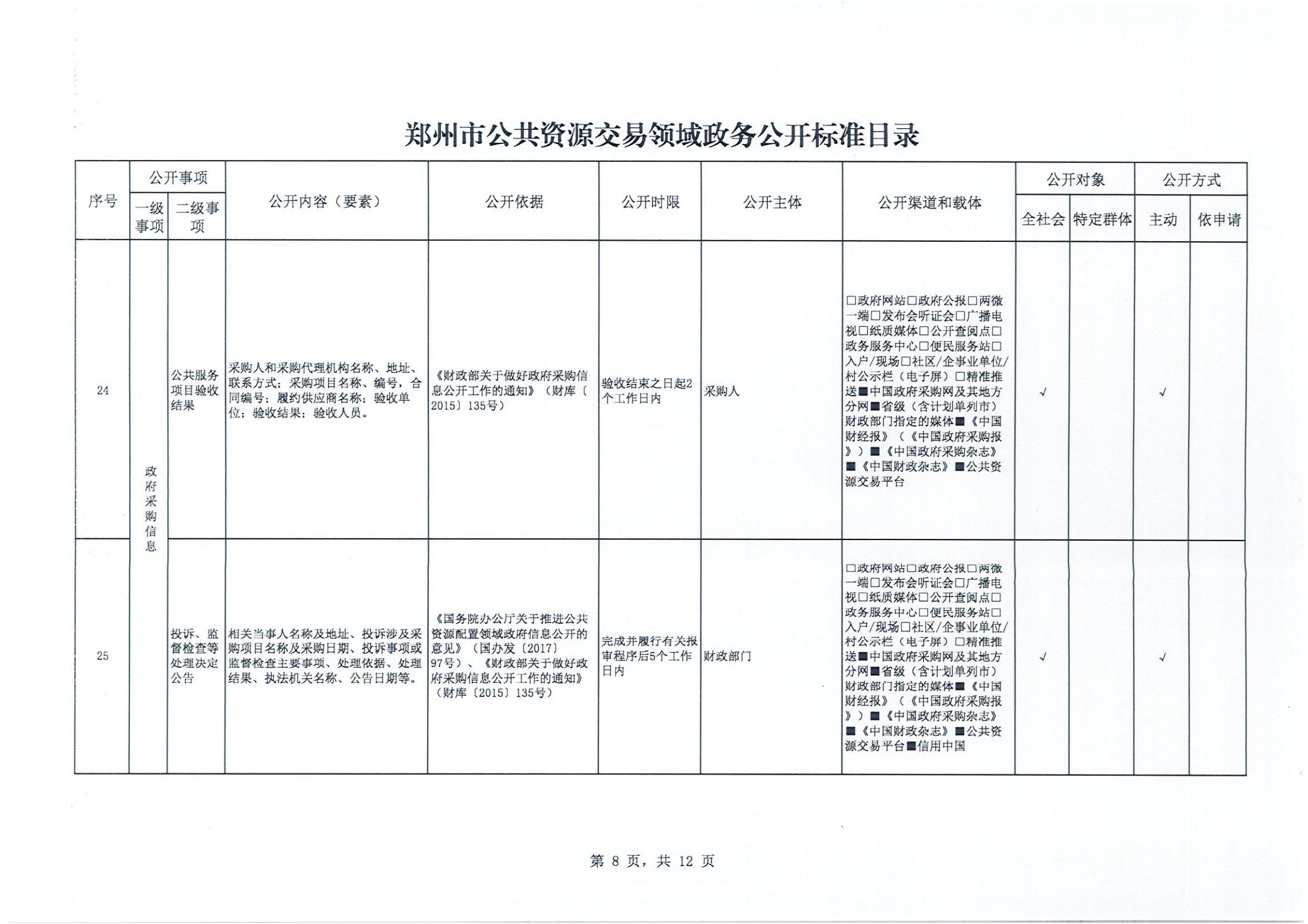 奥马资料2023年