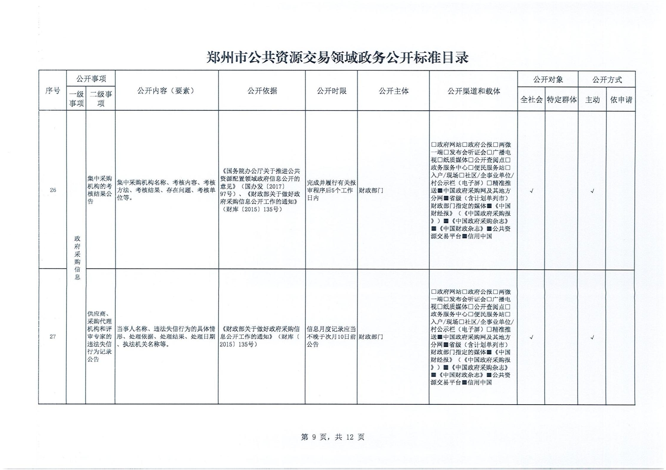 奥马资料2023年