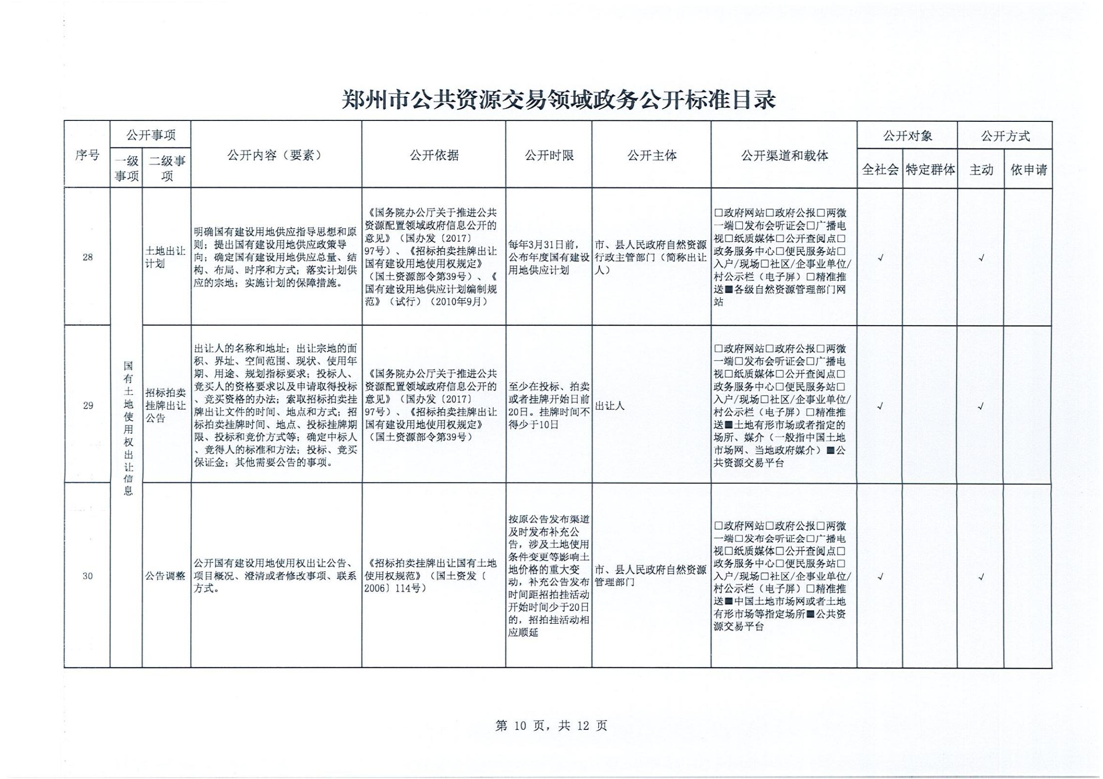 奥马资料2023年