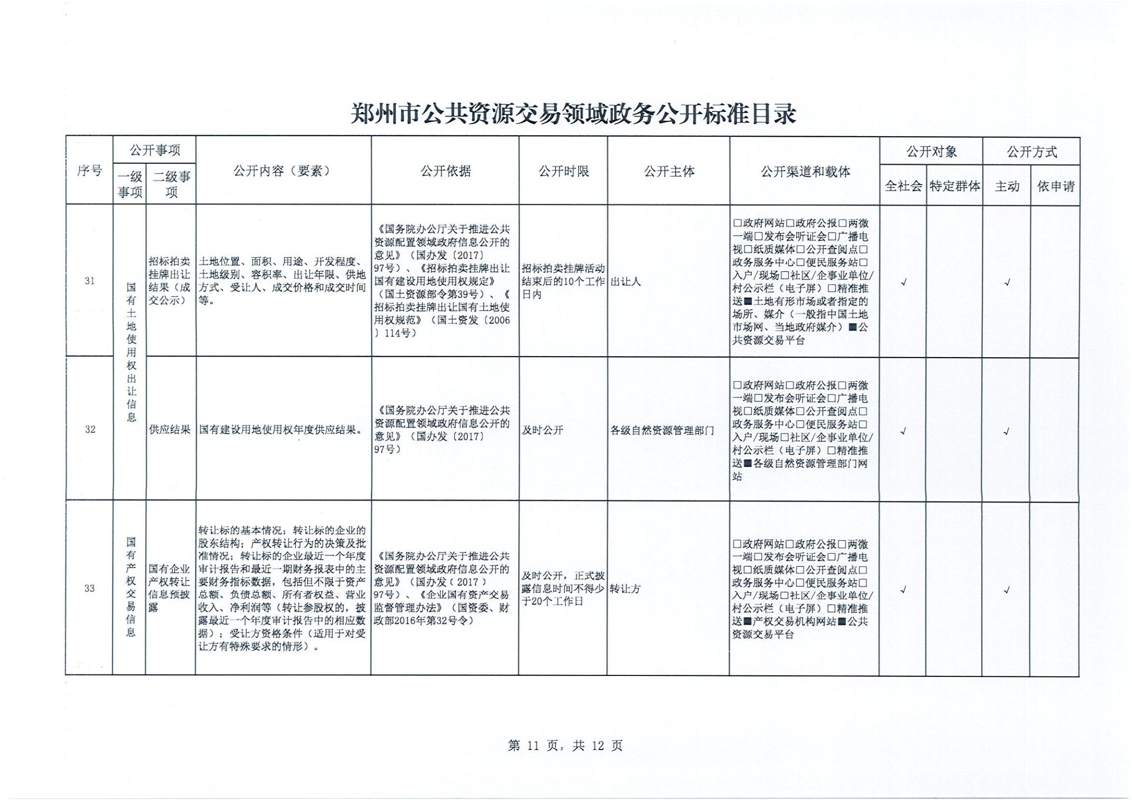 奥马资料2023年