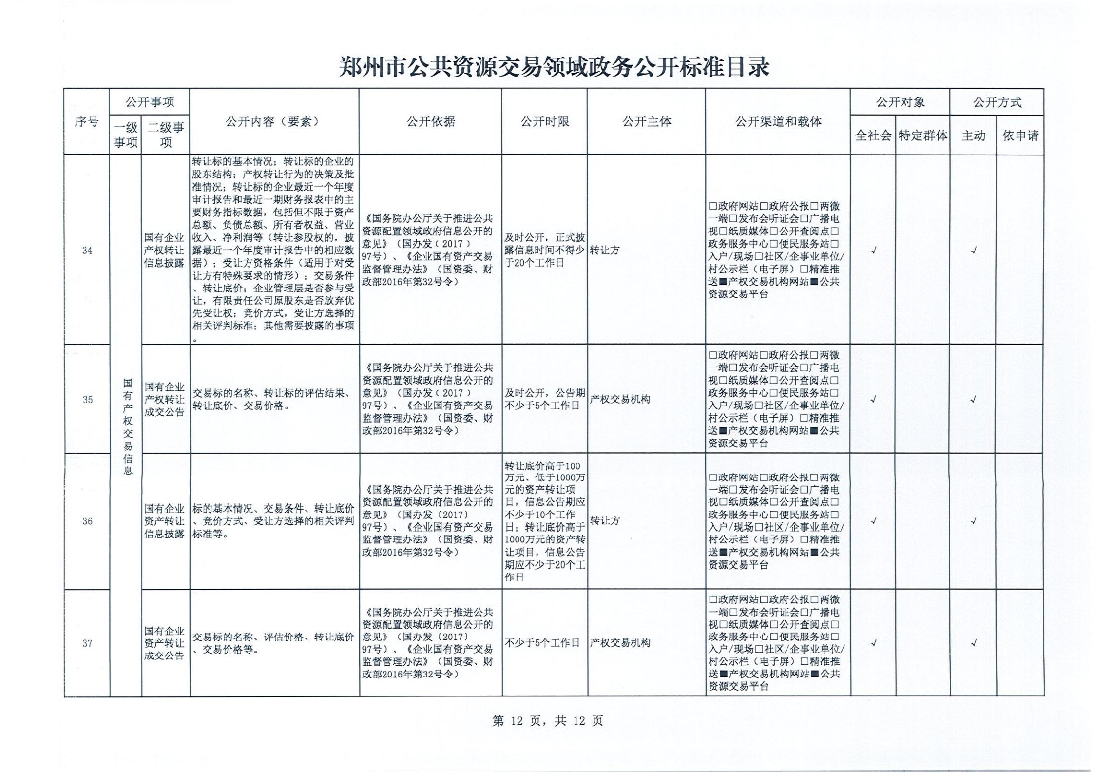 奥马资料2023年