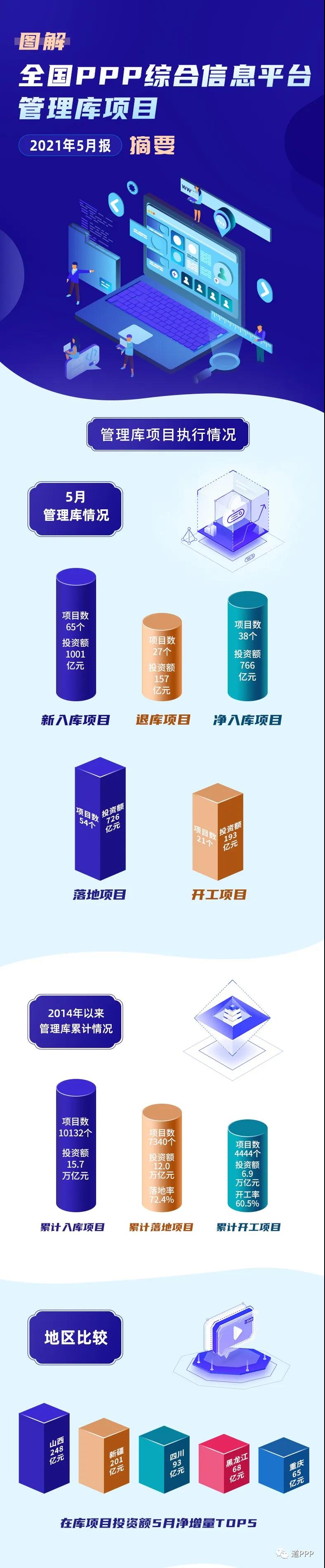 奥马资料2023年