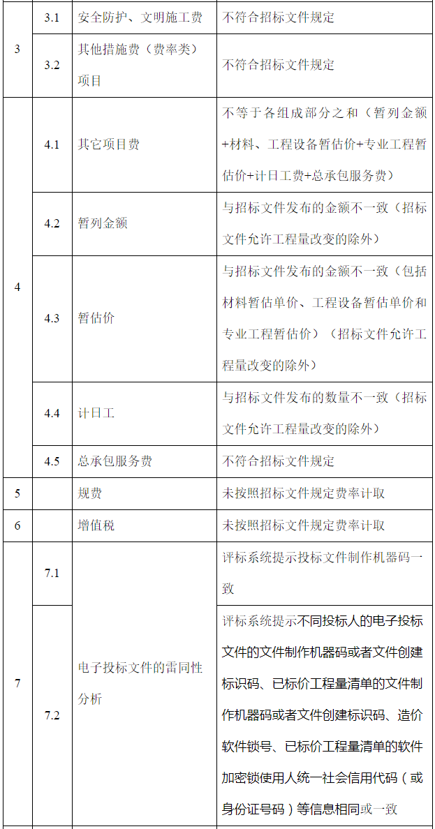 奥马资料2023年