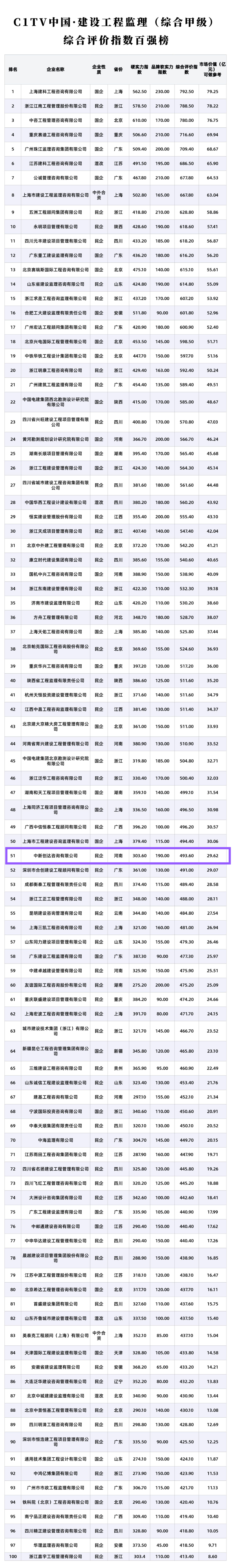 奥马资料2023年