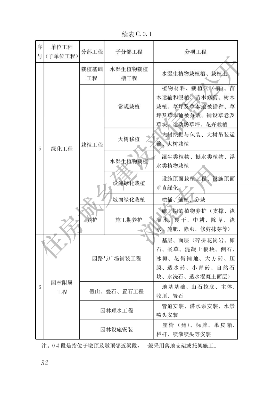 奥马资料2023年