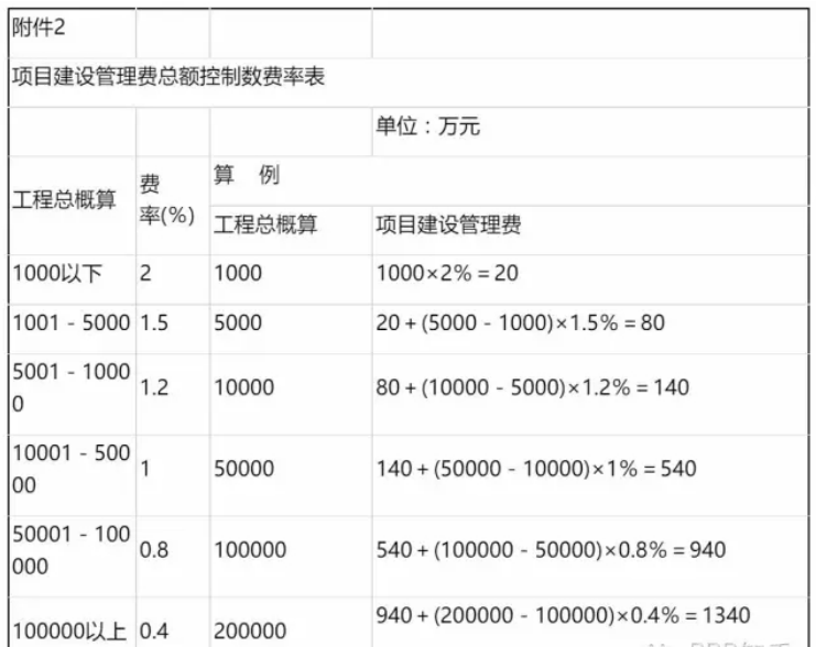 奥马资料2023年