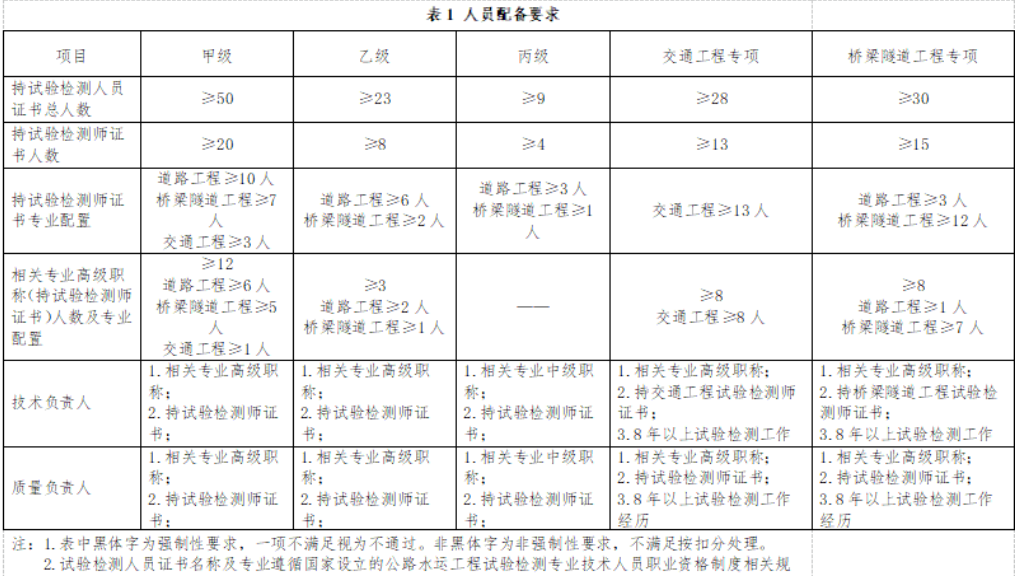 奥马资料2023年