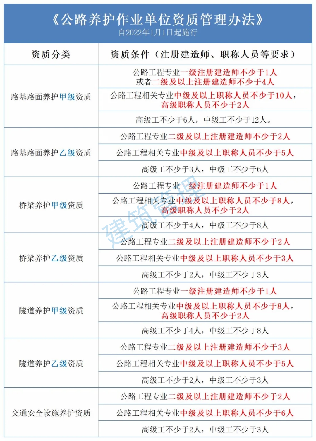 奥马资料2023年